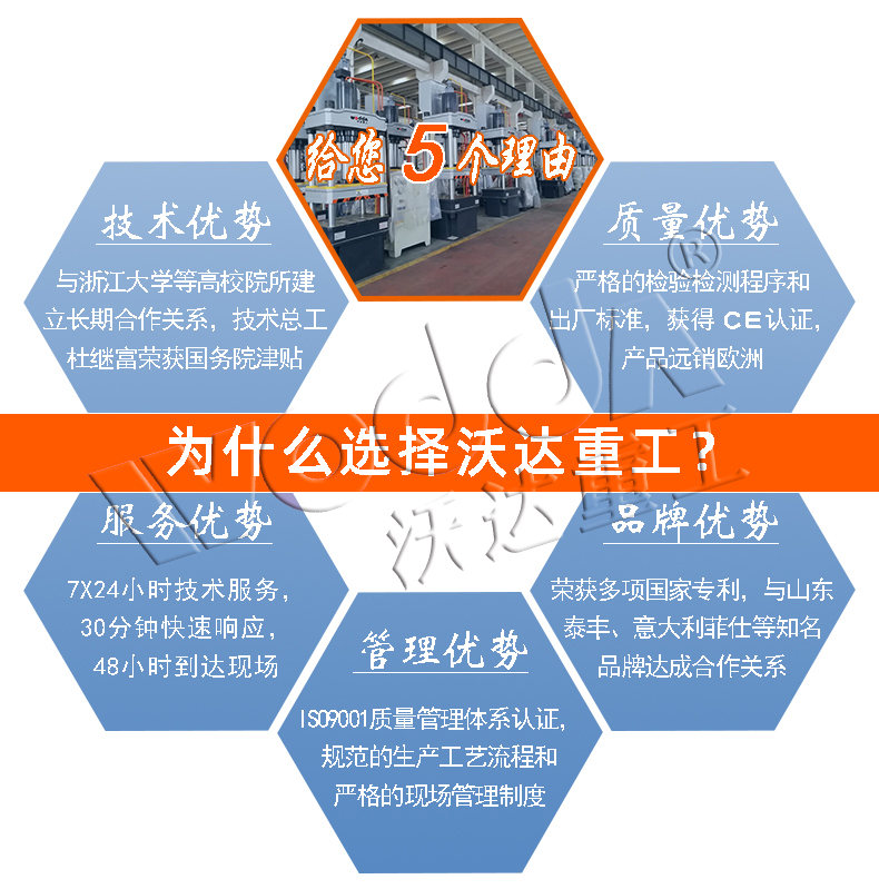 630噸四柱液壓機 630噸四柱液壓機